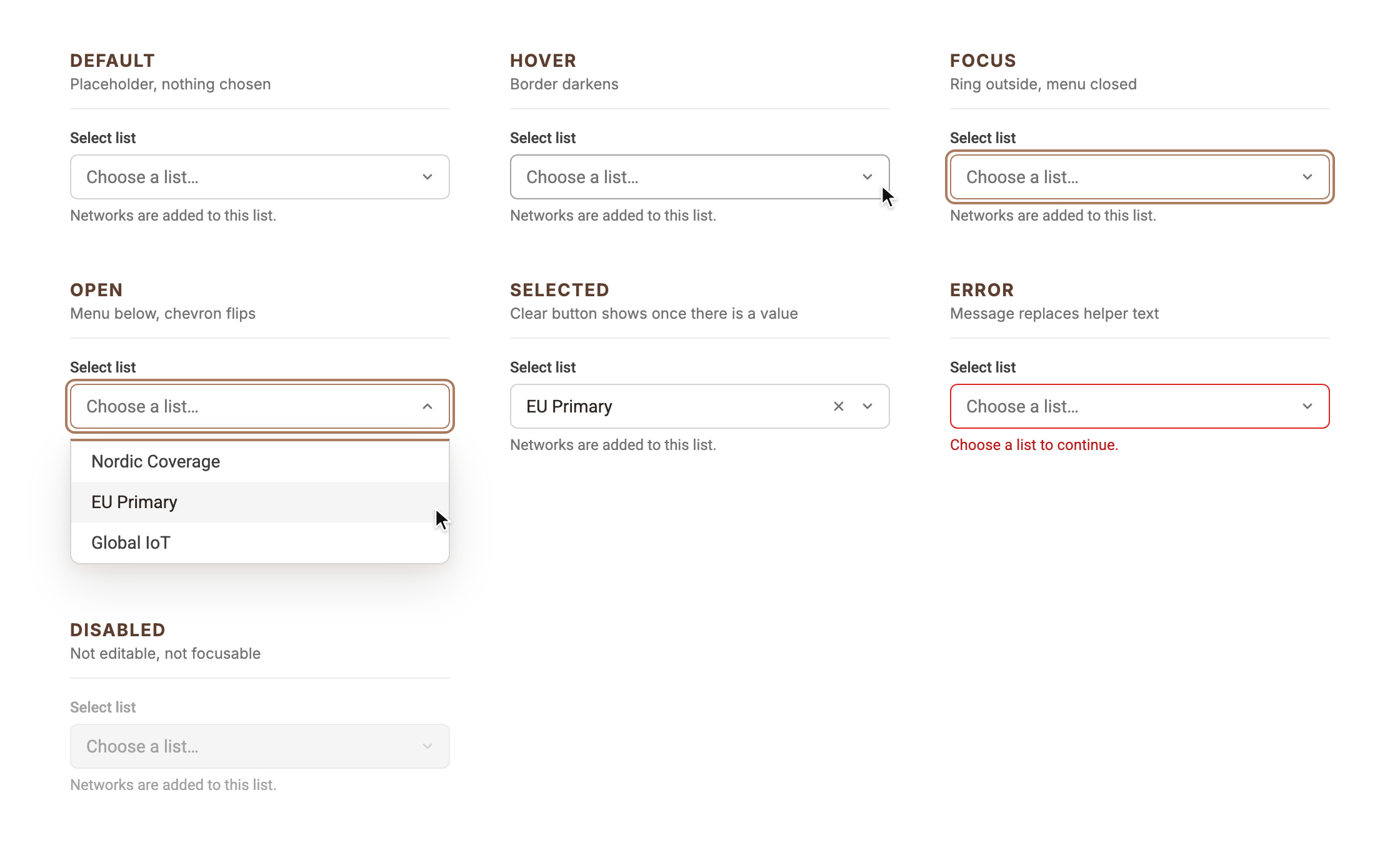 Dropdown with label and helper text in seven states: default, hover, focus, open, selected with clear button, error, disabled